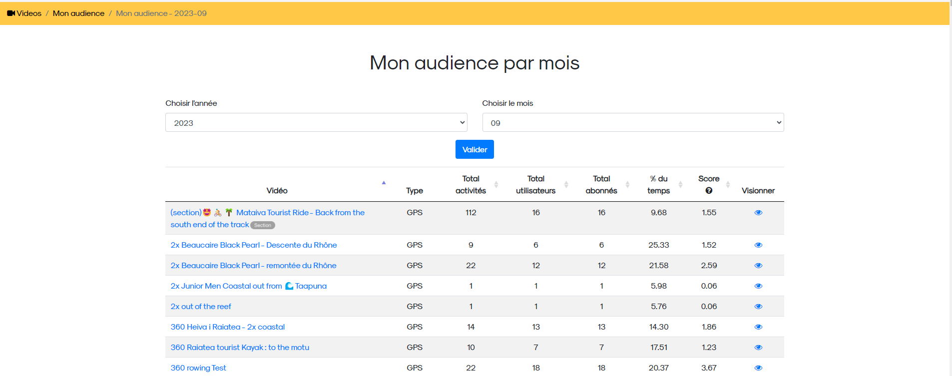Mon audience Fr.png