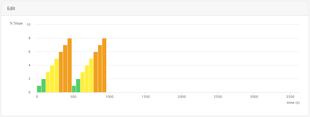 08_Copie_segments_Fr-En-Al.png